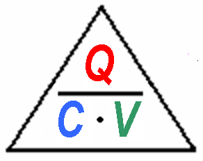 Triangle Q-C-V
